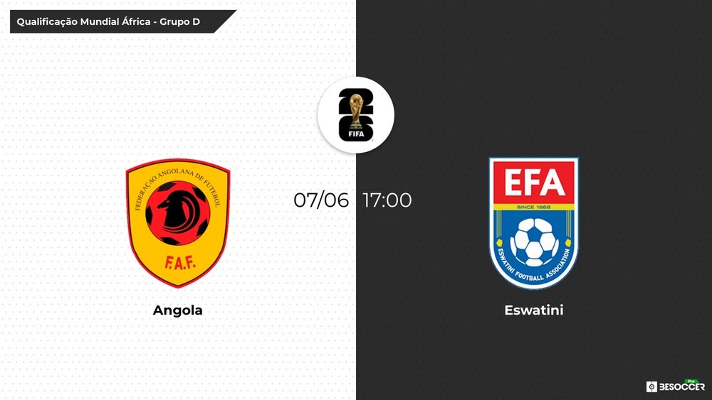 Angola - Eswatini. Besoccer