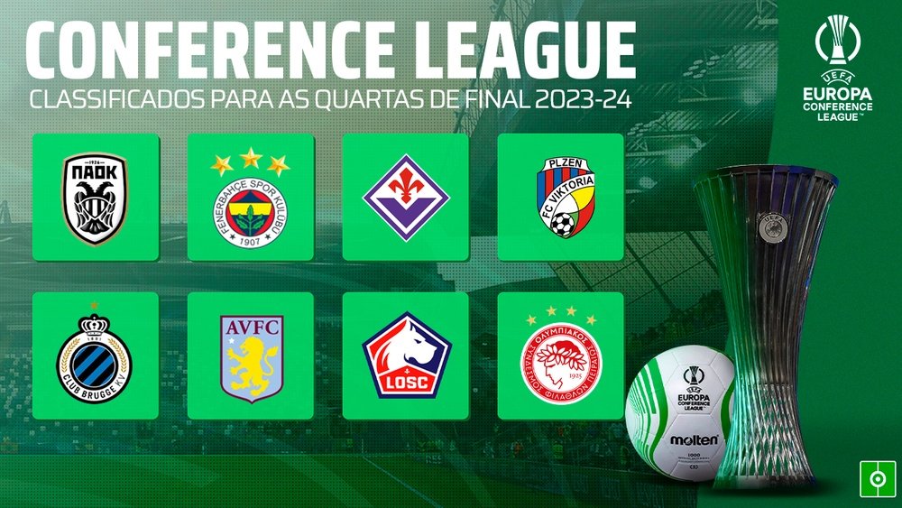 Classificados para as quartas de final da Conference 23-24. BeSoccer. Besoccer