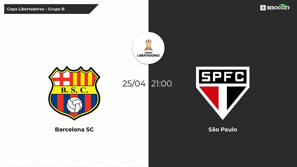 Barcelona-EQU x São Paulo: tudo o que você precisa saber. BeSoccer