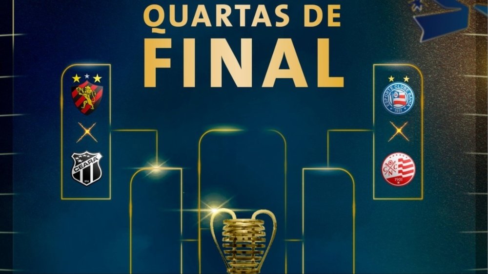 Definidos os confrontos das quartas de final da Copa do Nordeste 2024. Captura @CopaNordesteCBF