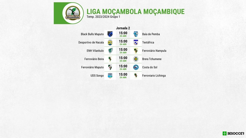 Duelos da segunda rodada do Moçambola 2024. BeSoccer