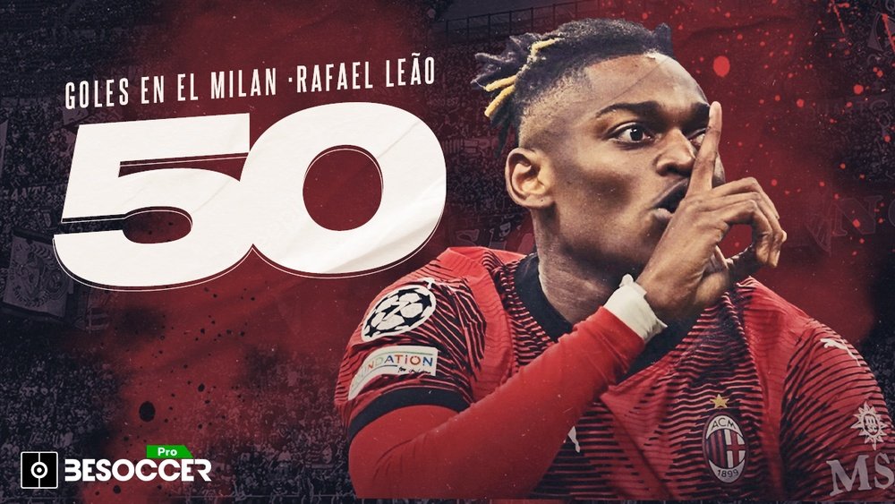 Rafael Leu00e3o atingiu os 50 gols com o Milan e estu00e1 a procura de mais. Pro BeSoccer