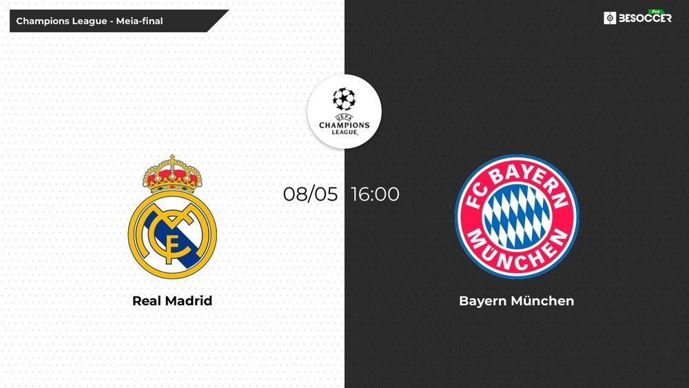 Real Madrid - Bayern de Munique. Besoccer