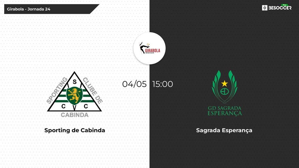 Sporting de Cabinda - Sagrada Esperança. Besoccer